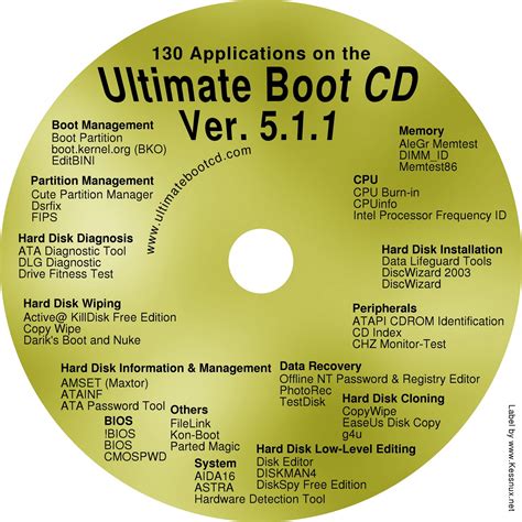 ultimate boot cd ubcd